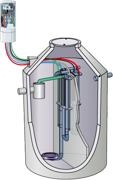 bioCycle™ Eco Series - Intelligent Wastewater Treatment